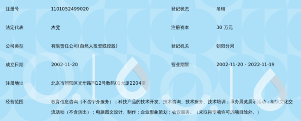 北京达慕思教育信息咨询 专业教育咨询服务的全方位解读