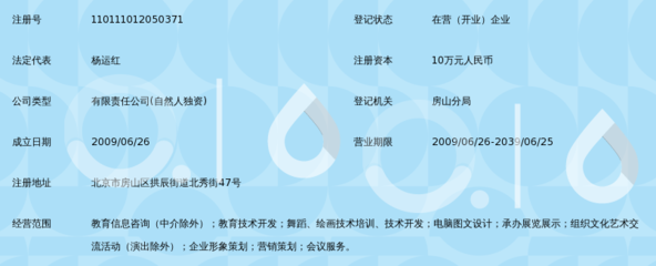 赋能未来 北京圣博蓝天教育咨询服务的价值与实践